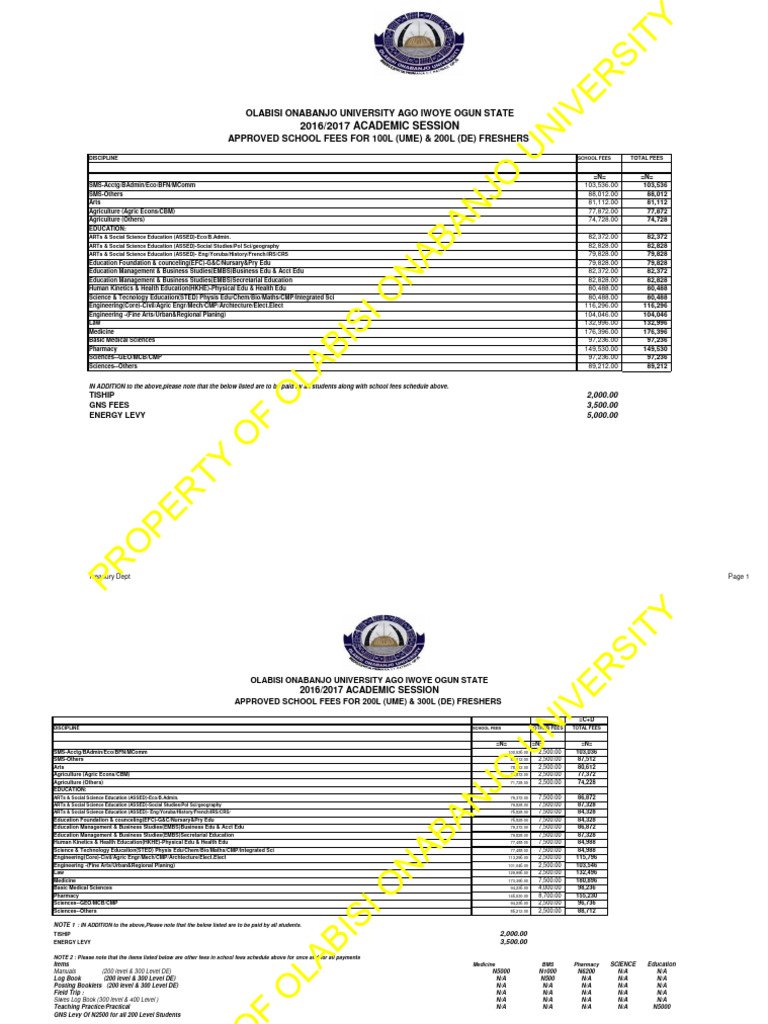 Ultimate Guide To Olabisi Onabanjo University School Fees