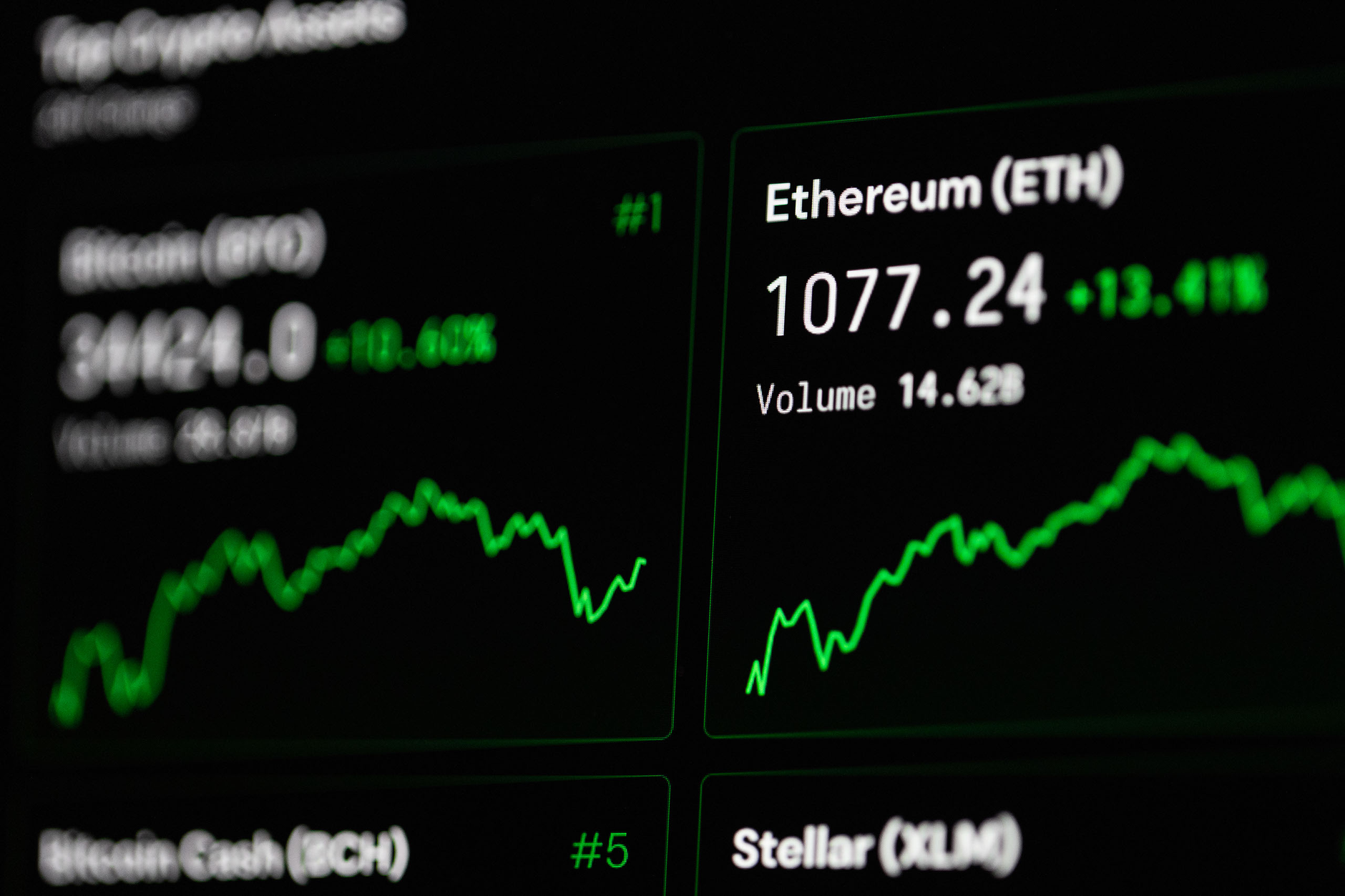 Crypto Market Cap: The Best Proven Insights You Need