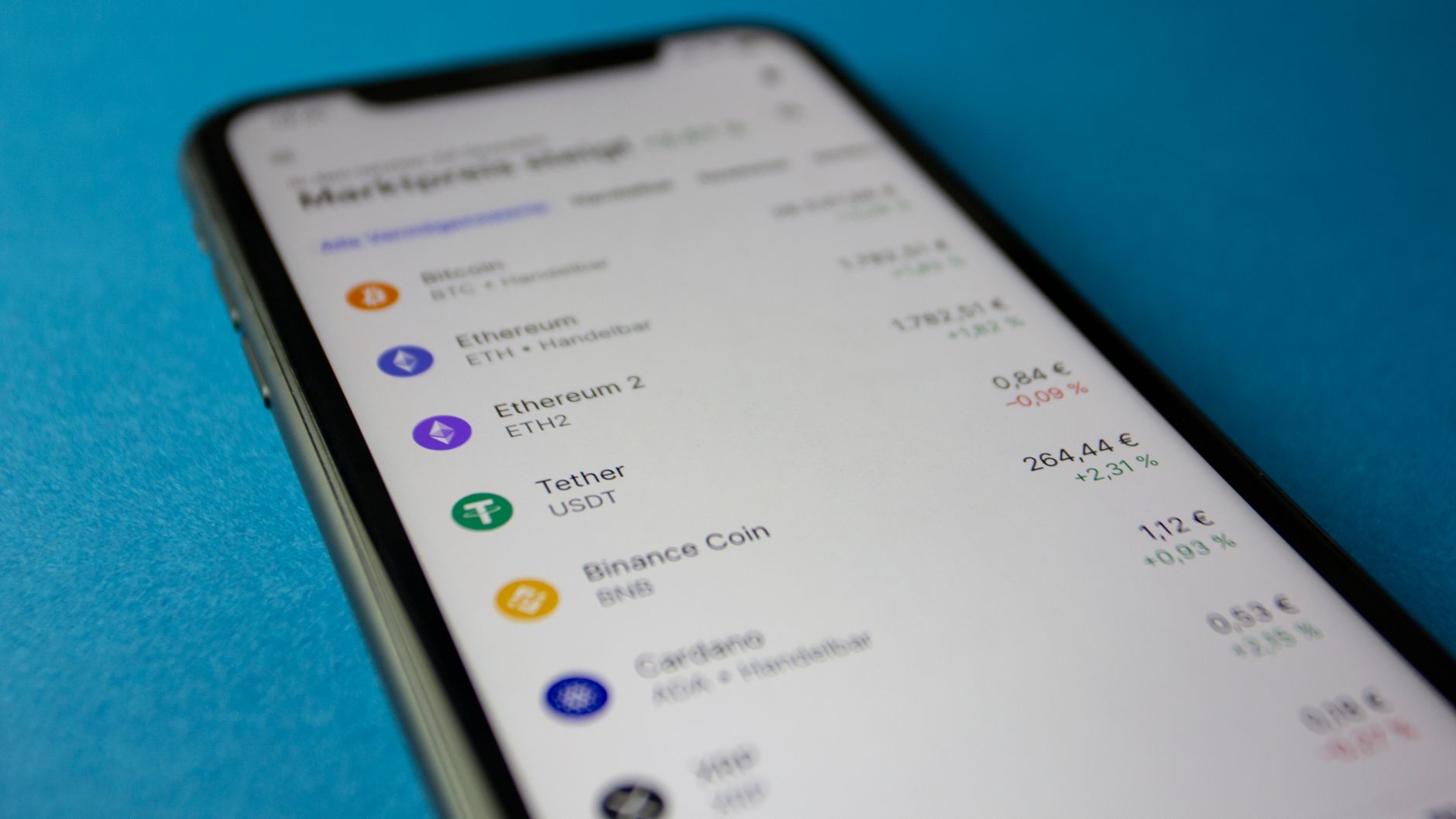 Cardano Price Levels: What Are the Best Options for Traders?