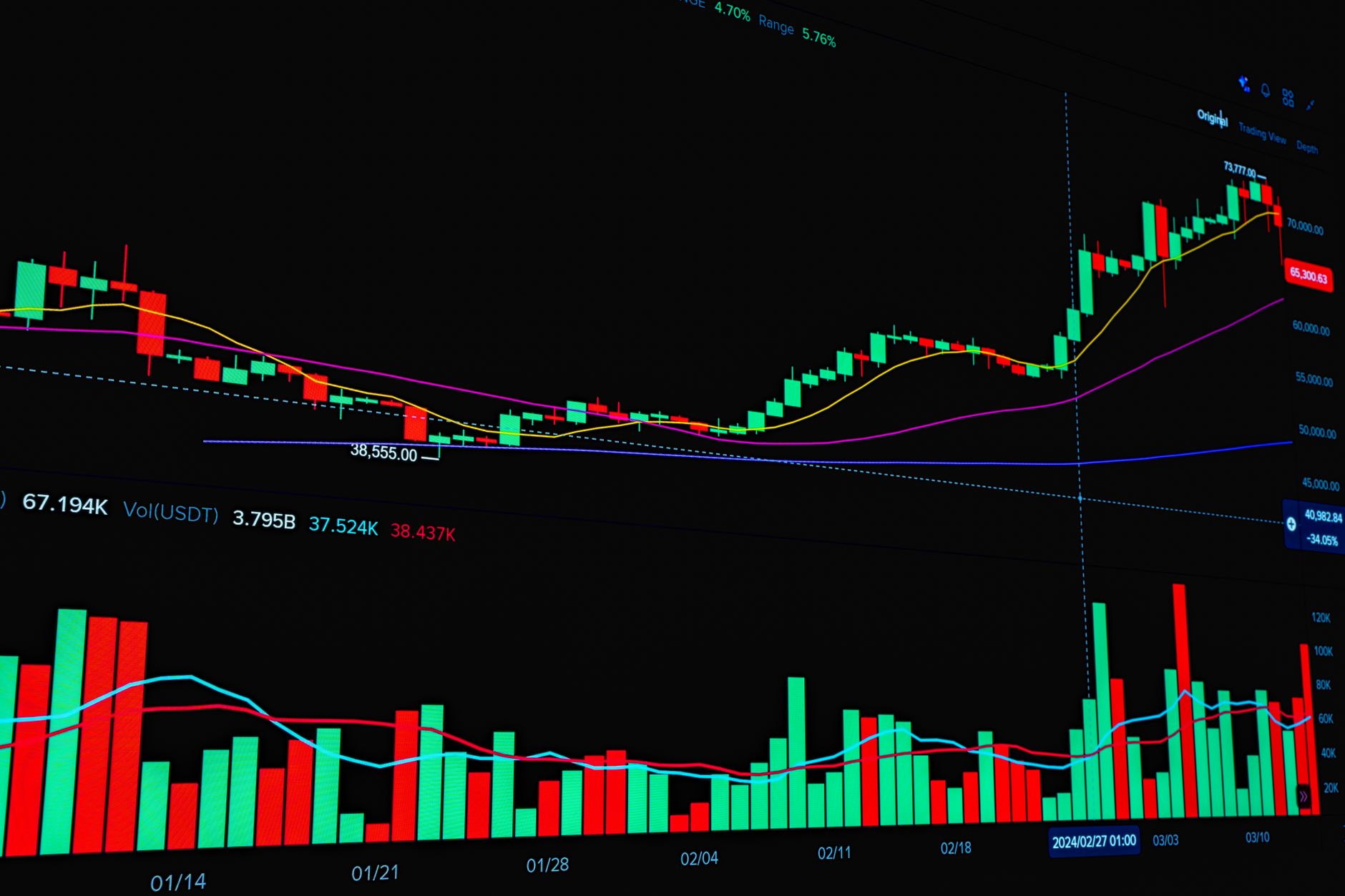 Japanese Stocks Rise: Quick Insights on Market Recovery