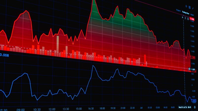 Persistent Systems share price: Worst Q2 results impact
