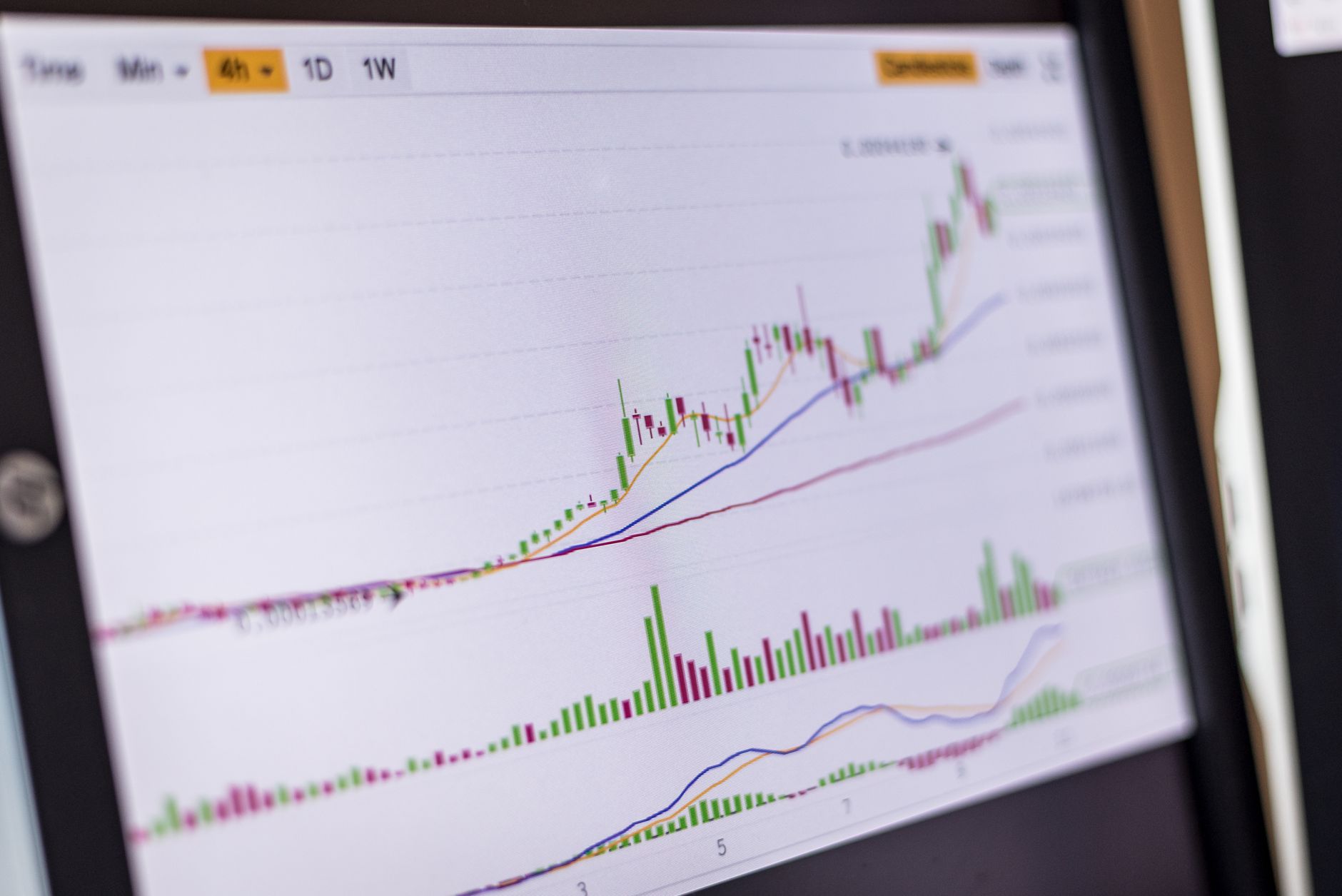 Sensex Nifty gains: What’s the Proven Strategy for Investors?