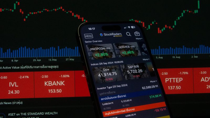 Stock market today: The Worst Drop with Proven Insights
